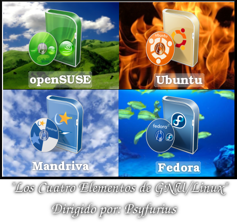 Los cuatro elementos de GNU/Linux