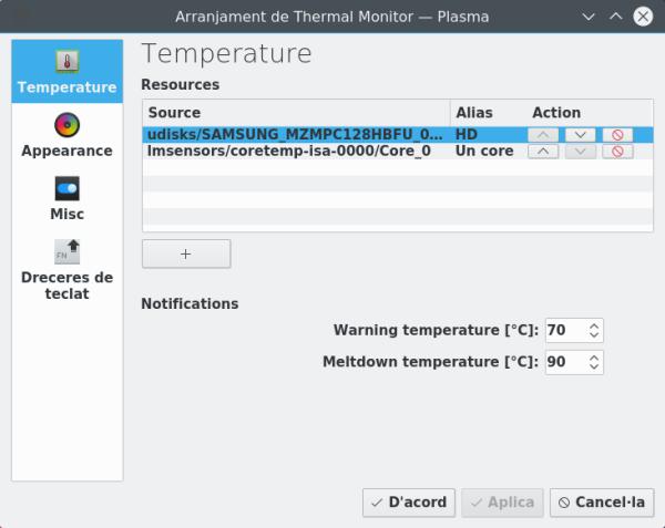 Thermal Monitor