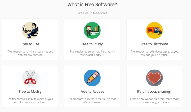 Celebra el Software Freedom Day 2016
