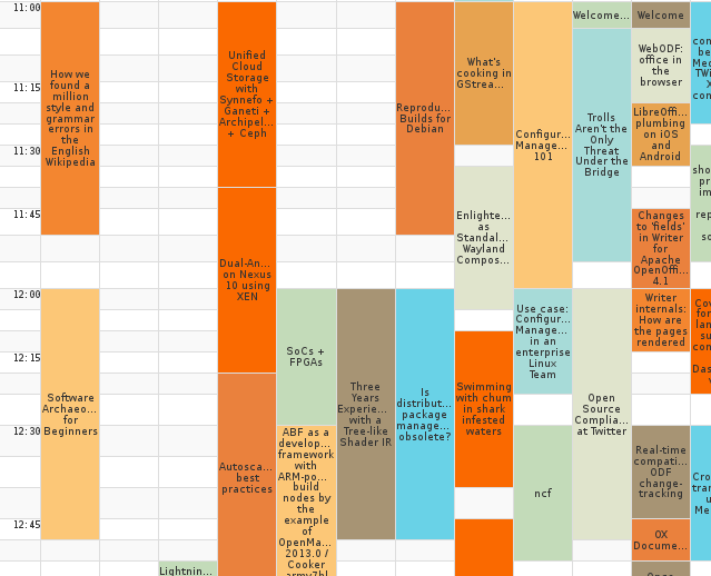 Fosdem 2014 saturday