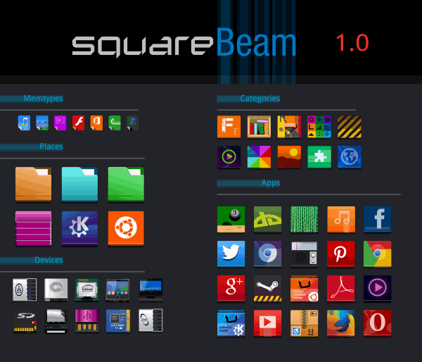Square Beam 1.0