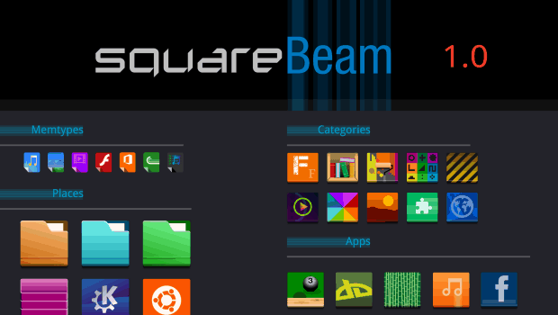 Square-Beam KDE