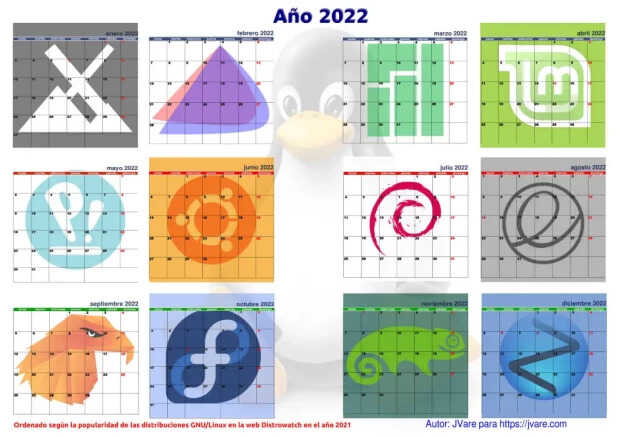 Calendario linuxero 2022
